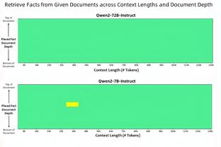 欧冠G组收官：曼城6战全胜，莱比锡第二，年轻人进欧联附加赛